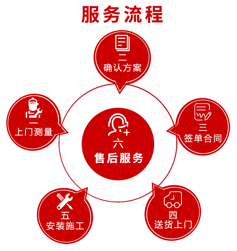 天行手机平台,湘潭彩钢夹芯板销售,湘潭彩钢板销售