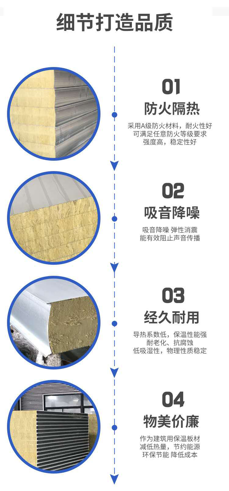 天行手机平台,湘潭彩钢夹芯板销售,湘潭彩钢板销售