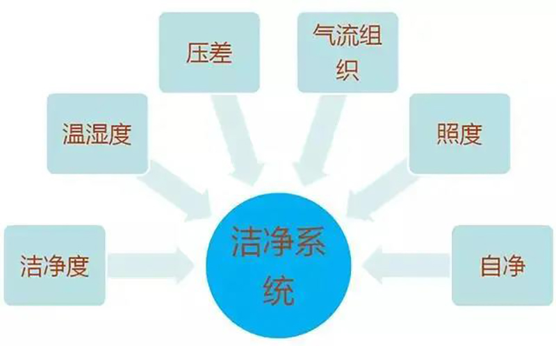 天行手机平台,湘潭彩钢夹芯板销售,湘潭彩钢板销售