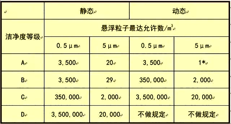 天行手机平台,湘潭彩钢夹芯板销售,湘潭彩钢板销售