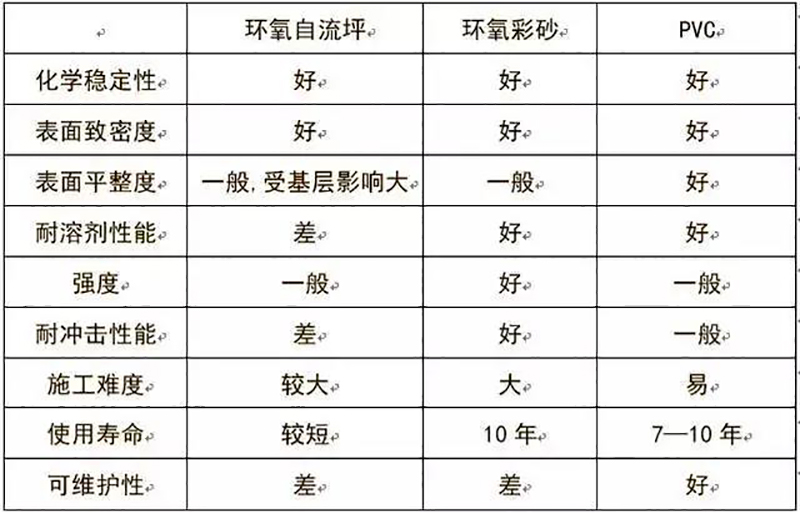 天行手机平台,湘潭彩钢夹芯板销售,湘潭彩钢板销售